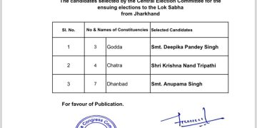 इंटक :- ददई को नहीं मिली धनबाद से कांग्रेस की टिकट