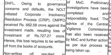 CMPF-DHFL घपले की जांच पूरी,दोष तय,पर अब तक सजा का एलान नहीं!!