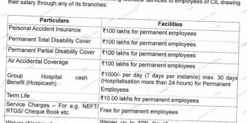 बड़ी खबर :- कोल कर्मियों को मिलेगा एक करोड़ का बीमा