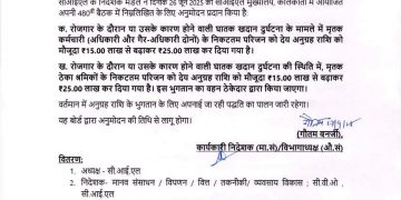15 से 25 लाख एक्सग्रेशिया राशि का ऑर्डर जारी,मंत्री के घोषणा पर हुआ अमल